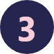 Étape 3